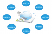 葫芦娃视频官网概述及产品应用