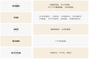 葫芦娃成视频APP下载公司的熔体泵和葫芦娃视频官网在木工胶行业应用